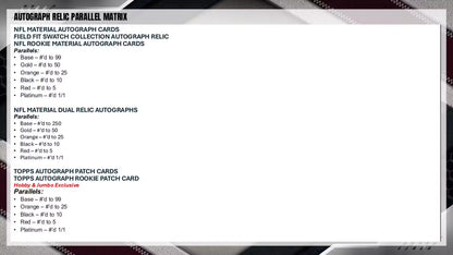 Topps Flagship NFL 2026 Hobby Box