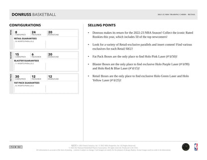 Panini Donruss NBA 2022/23 Blaster Box