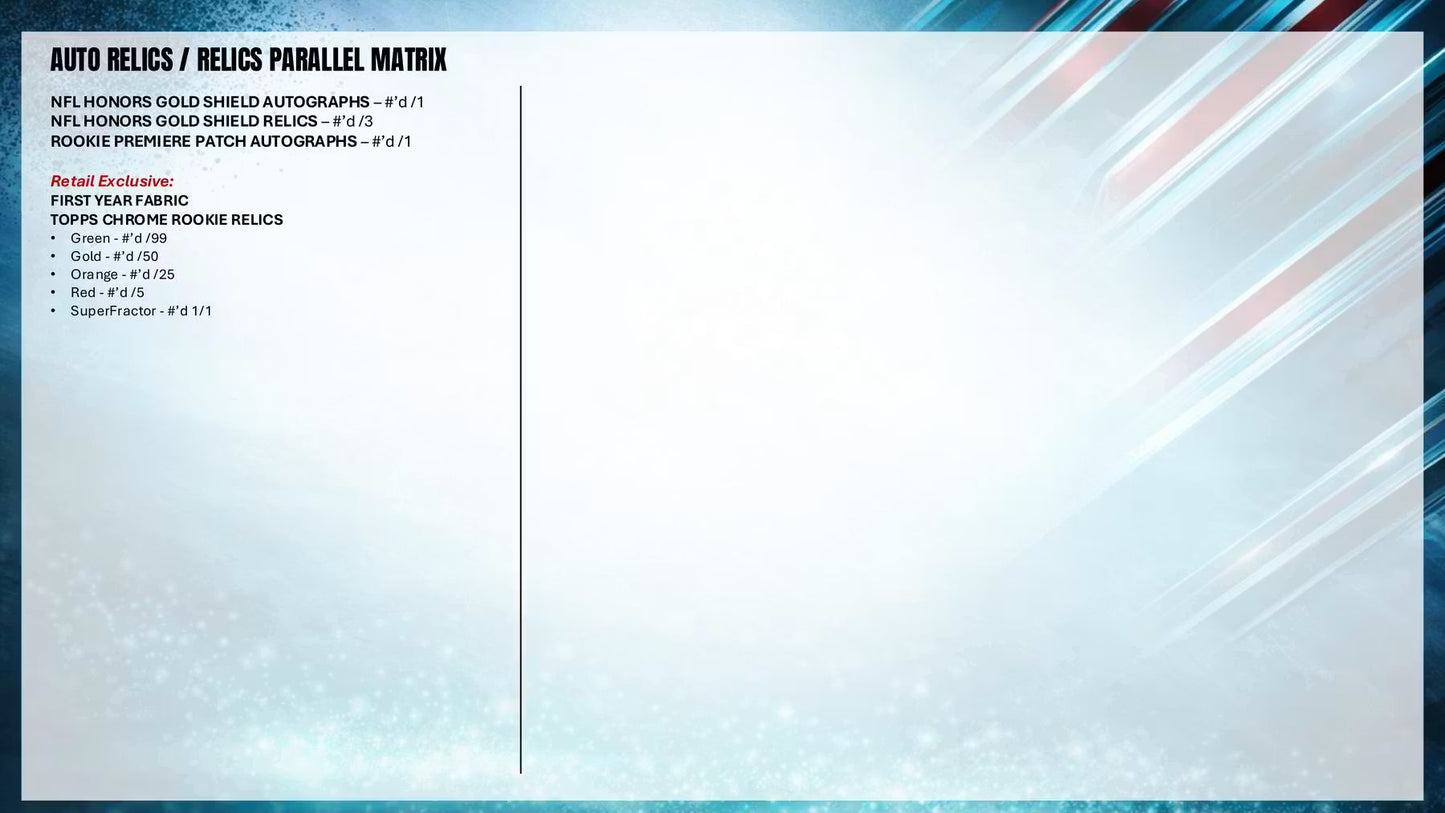 Topps Chrome NFL 2025 Hanger Box