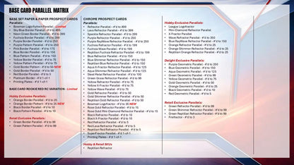 Bowman MLB 2026 Hobby Box