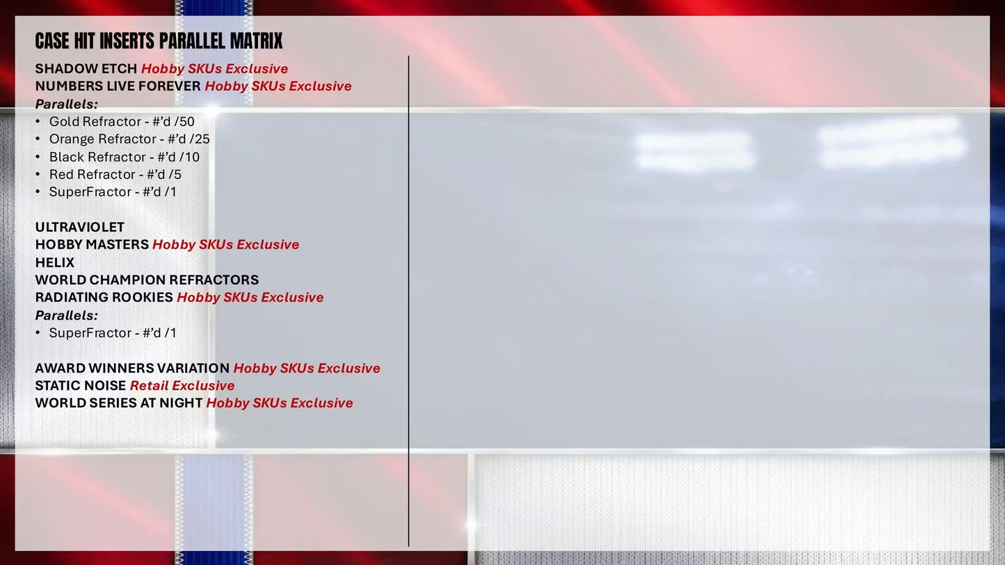 Topps Chrome 2026 MLB Blaster Box