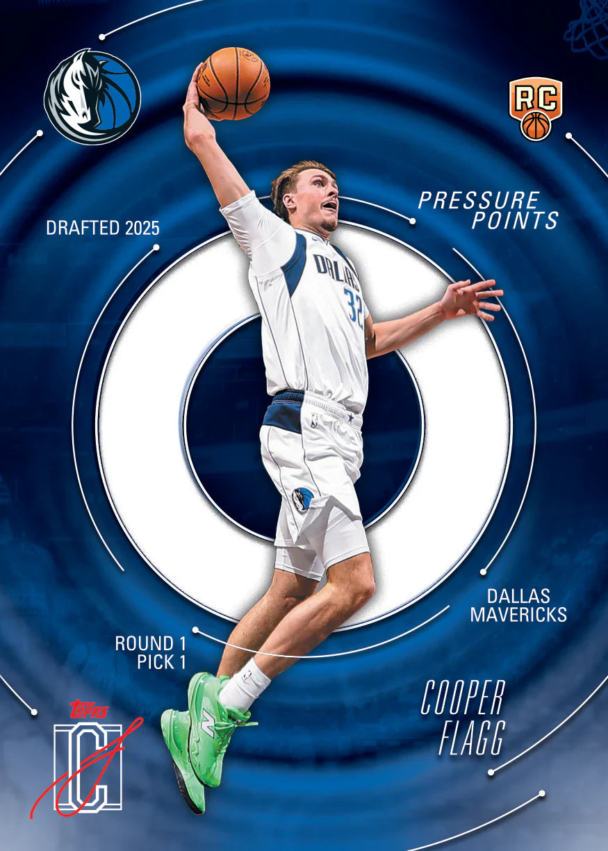 Topps Signature Class NBA 2025/26 Mega Box