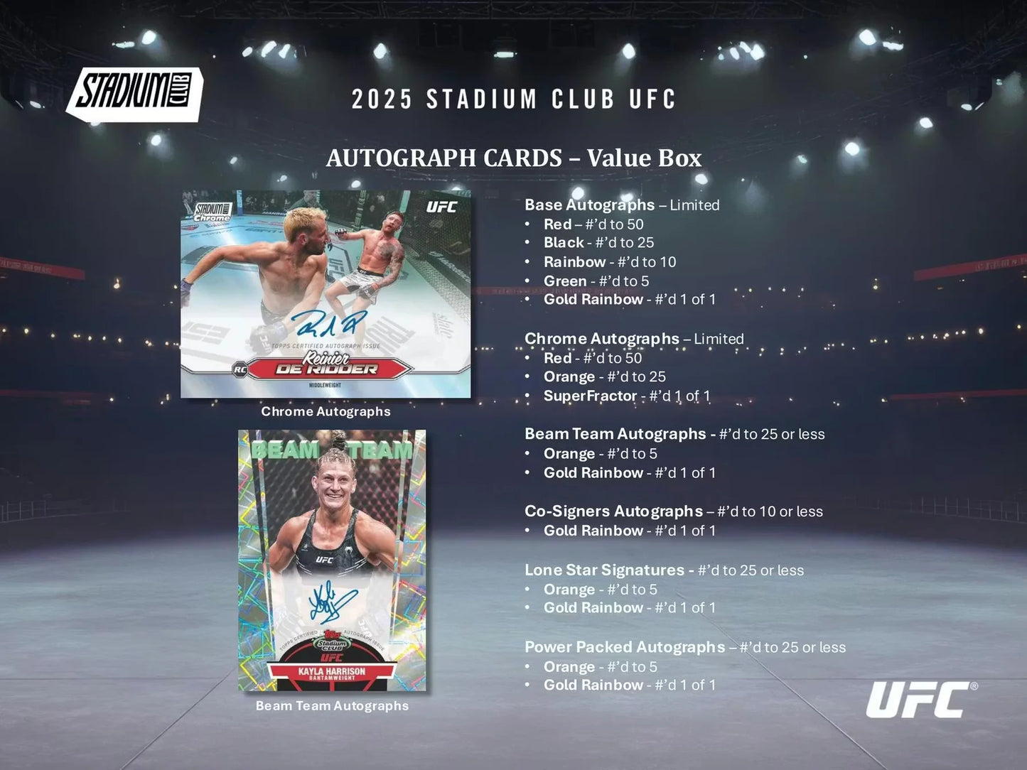 Topps Stadium Club UFC 2025 Blaster Box